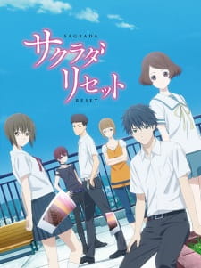 Ver Sakurada Reset